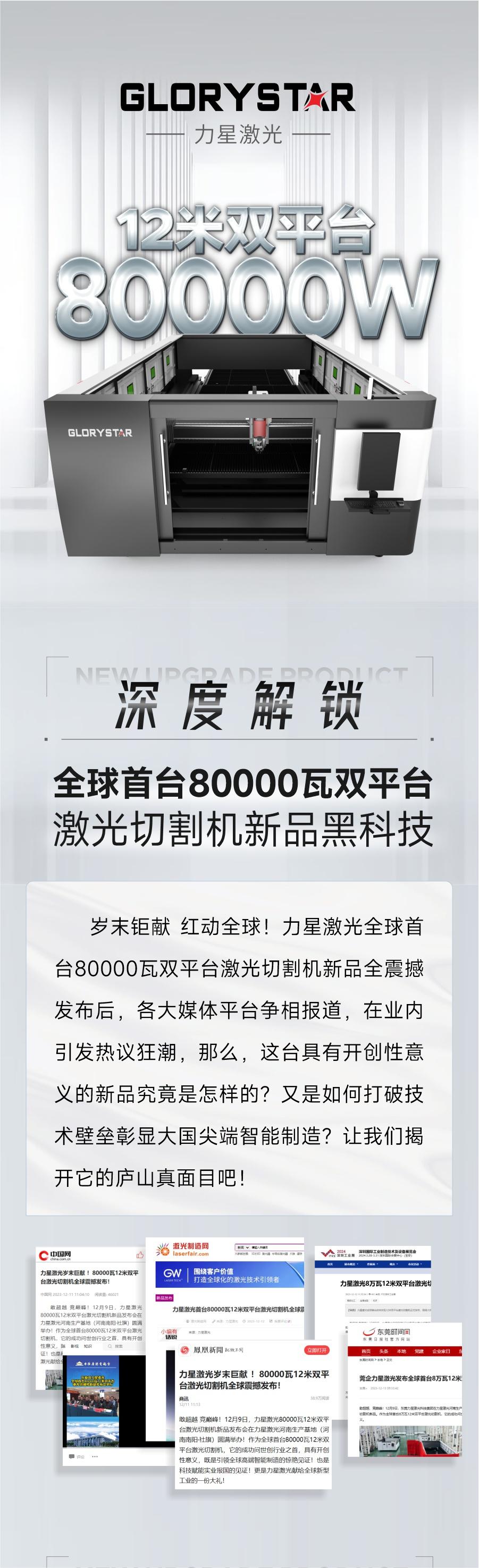 深度解鎖：全球首臺80000瓦雙平臺激光切割機新品黑科技！