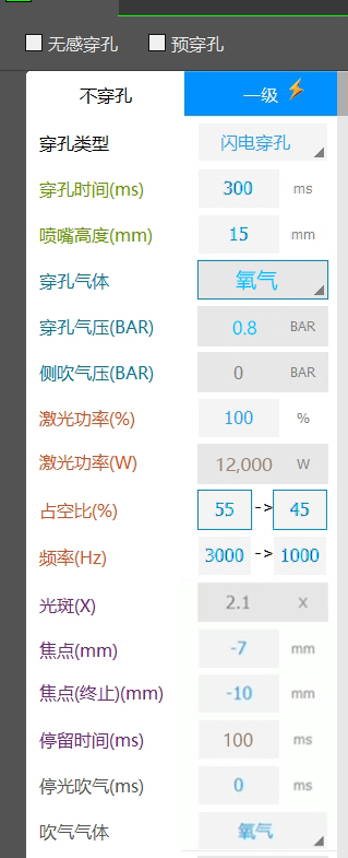 激光切割機功能教程：閃電穿孔的工藝調試方法