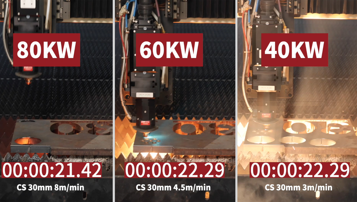 低功率和高功率光纖激光切割機在切割效率上到底有多大區別？今天就來分析一下