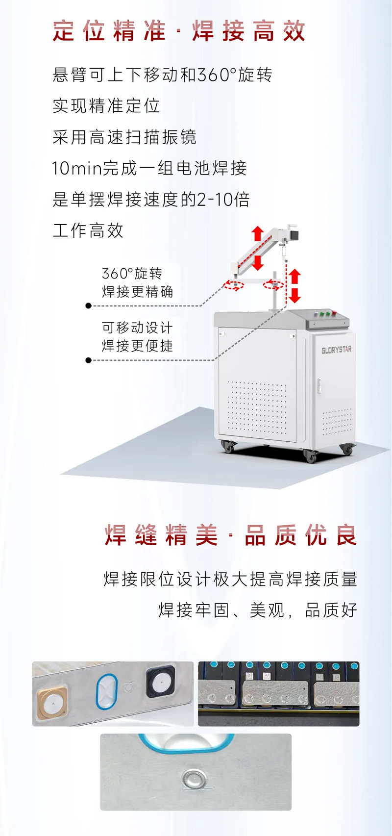 0元試機(jī)！手持激光振鏡焊接機(jī)招募體驗(yàn)官！